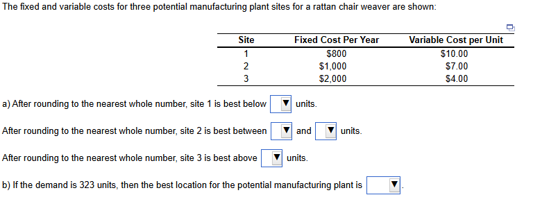  The fixed and variable costs for three potential manufacturing plant sites