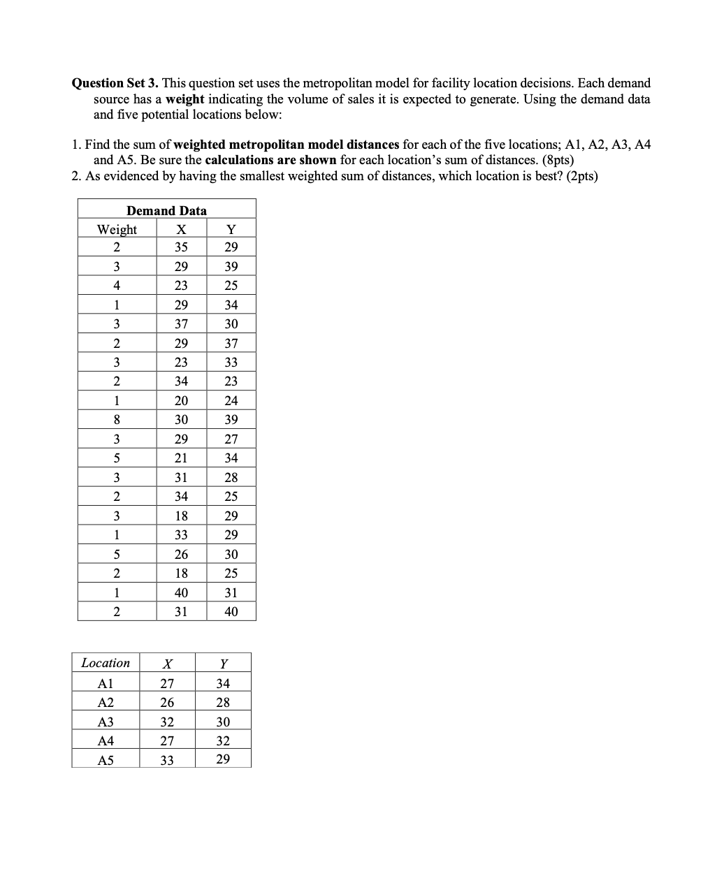  Question Set 3. This question set uses the metropolitan model for