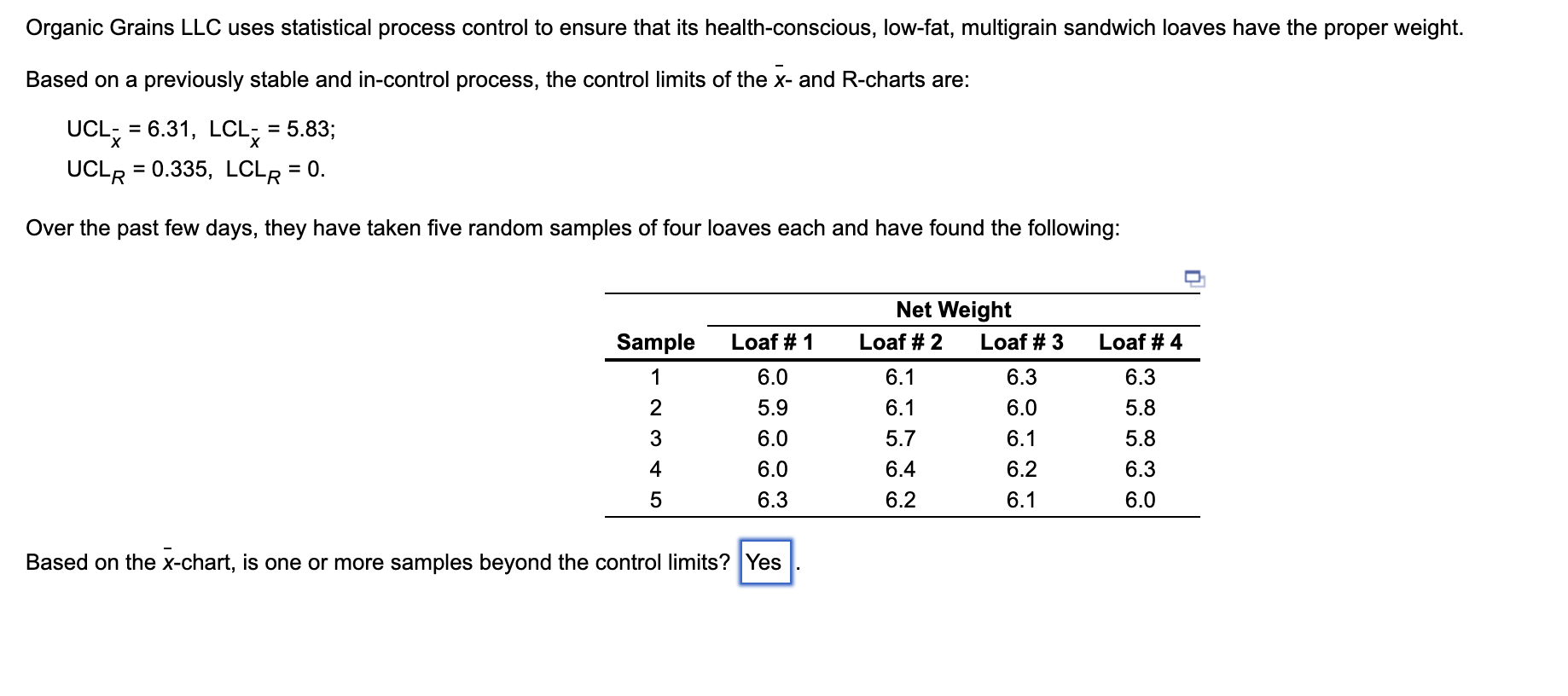  Organic Grains LLC uses statistical process control to ensure that its