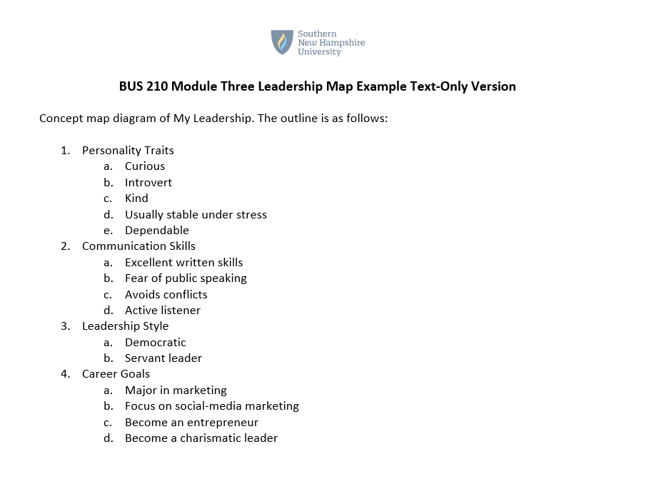  BUS 210 Module Three Leadership Map Example Text-Only Version Concept map