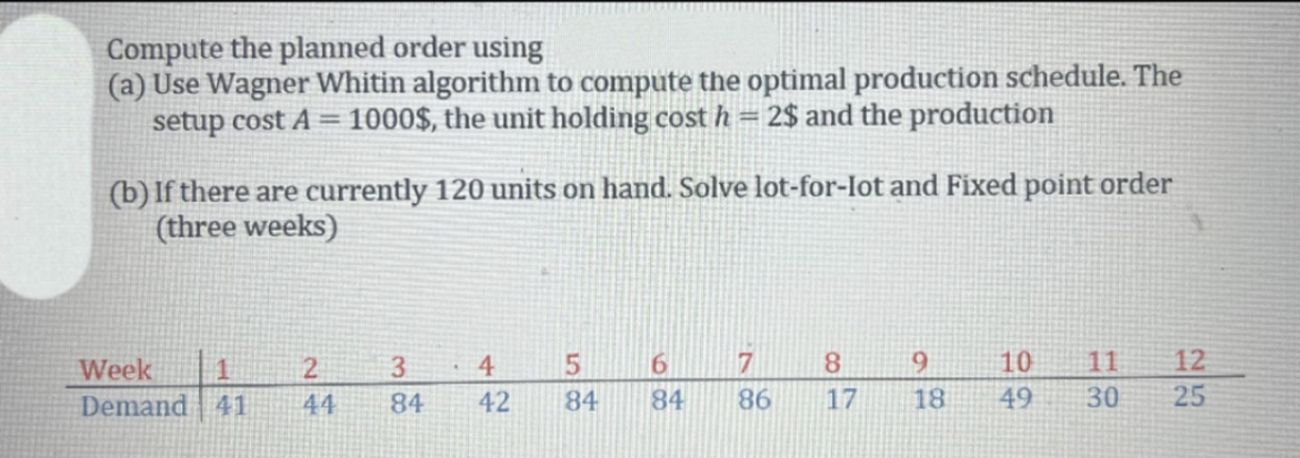  Compute the planned order using (a) Use Wagner Whitin algorithm to