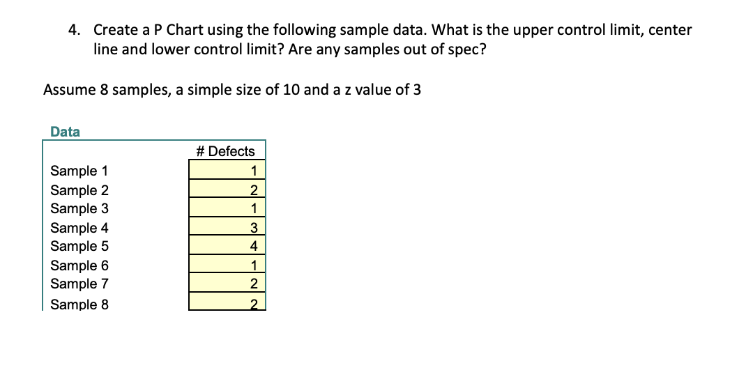  Create a P Chart using the following sample data. What is