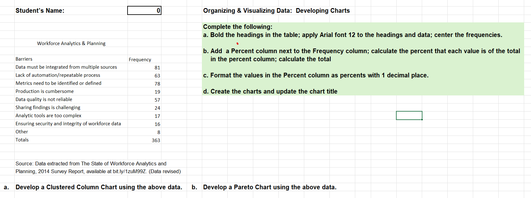  Student's Name: Workforce Analytics & Planning Barriers Data must be integrated