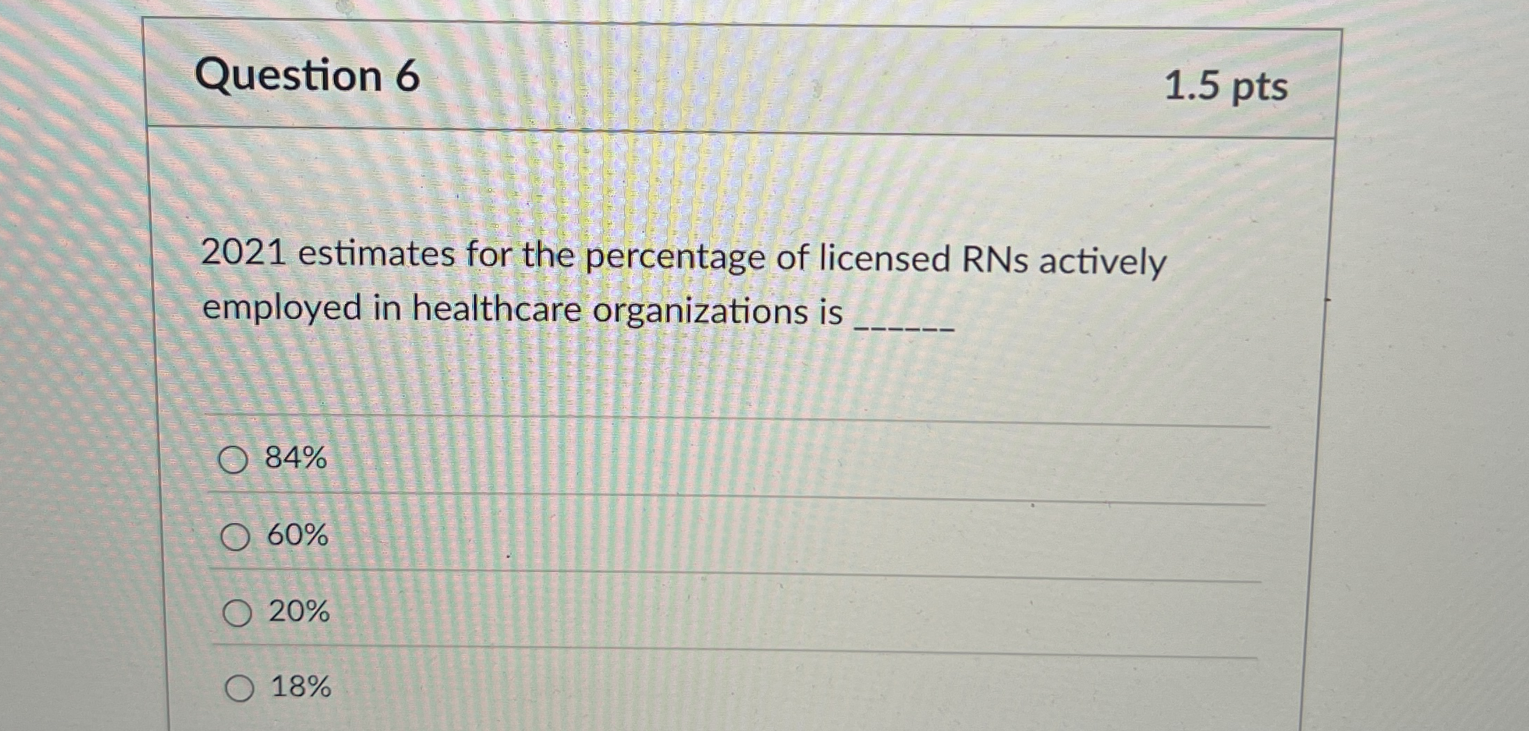 Question 6 1.5 pts 2021 estimates for the percentage of licensed
