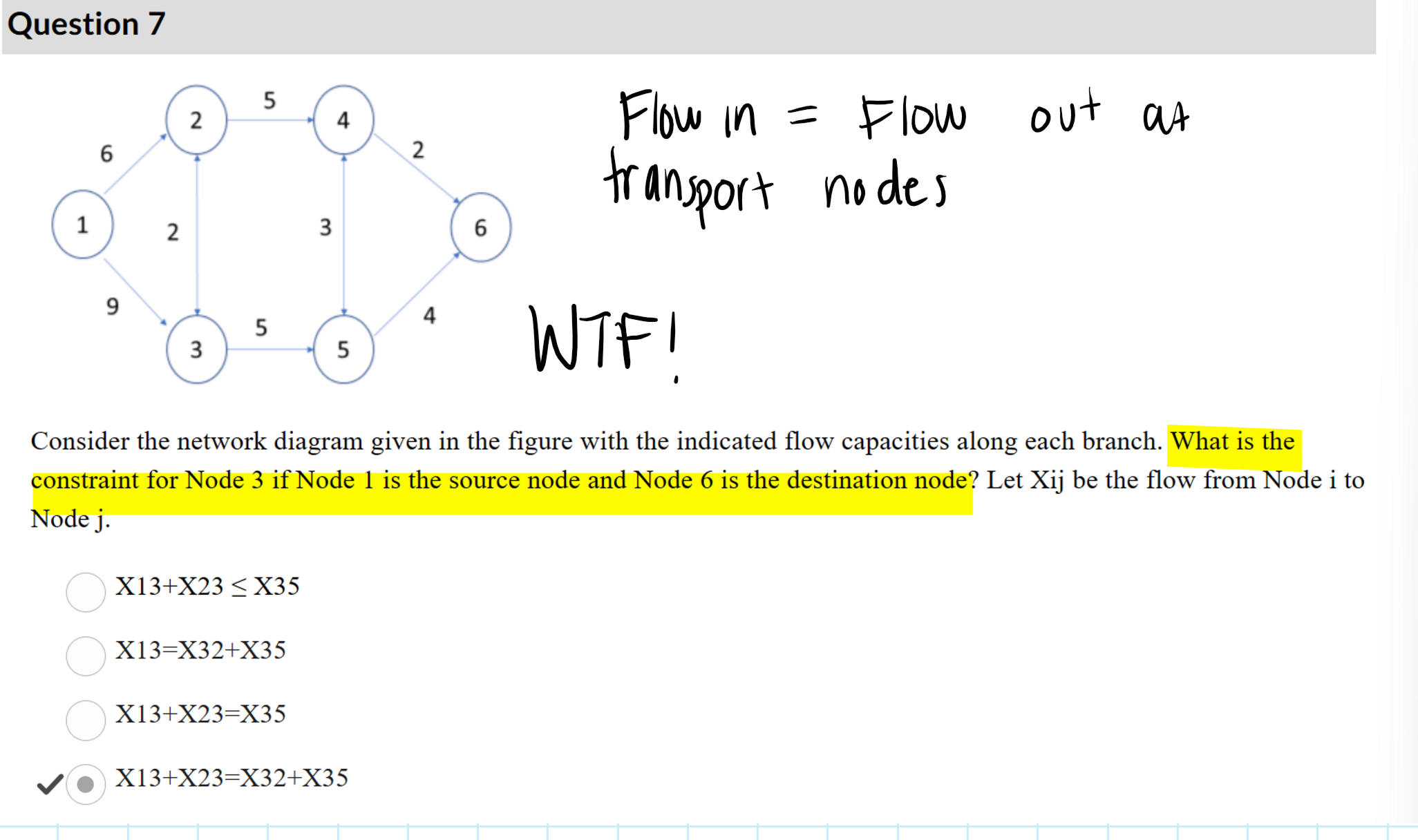  Question 7 Consider the network diagram given in the figure with