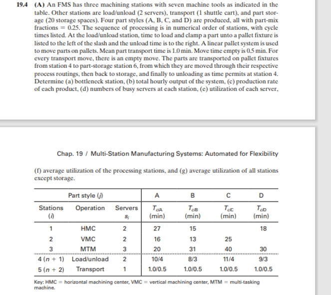  19.4(A) An FMS has three machining stations with seven machine tools