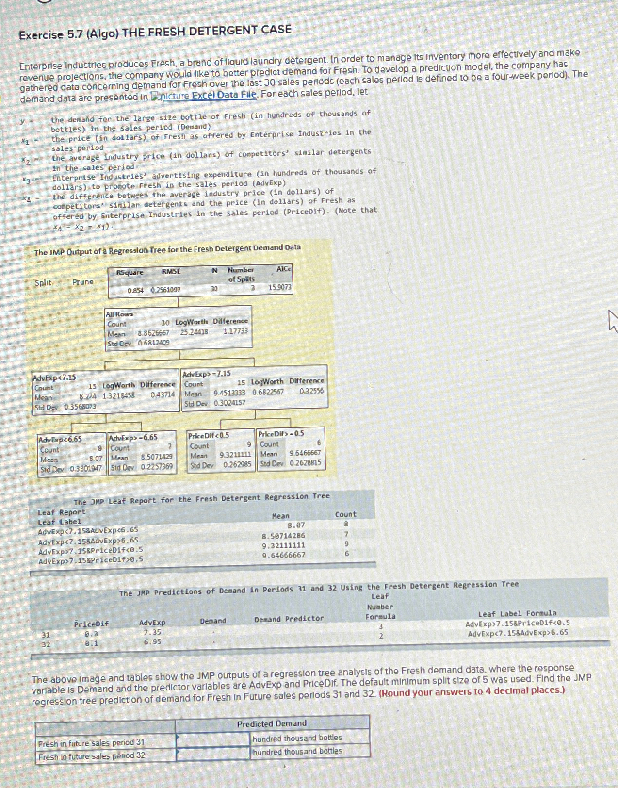  Exercise 5.7(Algo) THE FRESH DETERGENT CASE Enterprise Industries produces Fresh, a