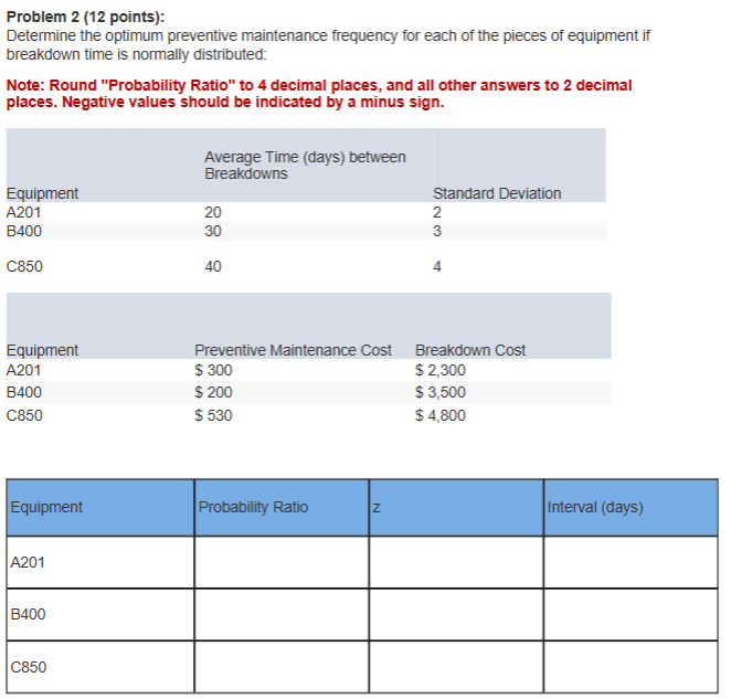  Problem 2(12 points): Determine the optimum preventive maintenance frequency for each