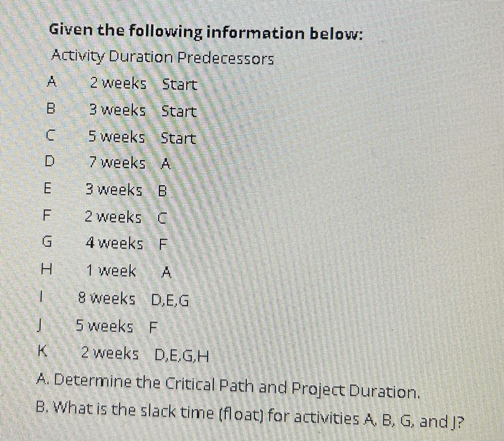 Given the following information belows: Activity Duration Predecessors A 2 weeks