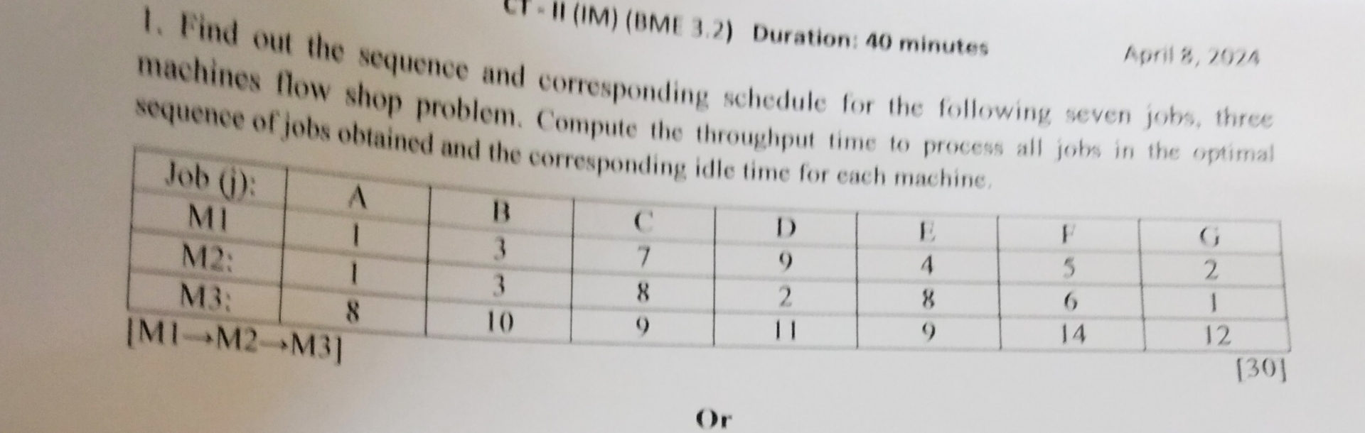  II (IM)(BME 3.2) Duration: 40 minutes April 8,2024 machines sequence and