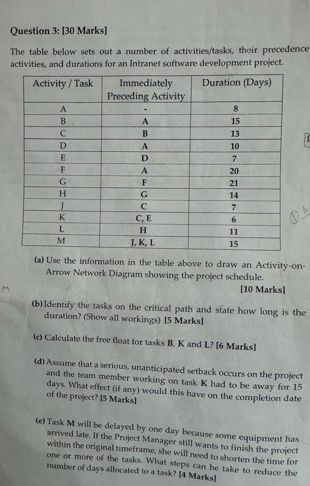  Question 3: [30 Marks] The table below sets out a number