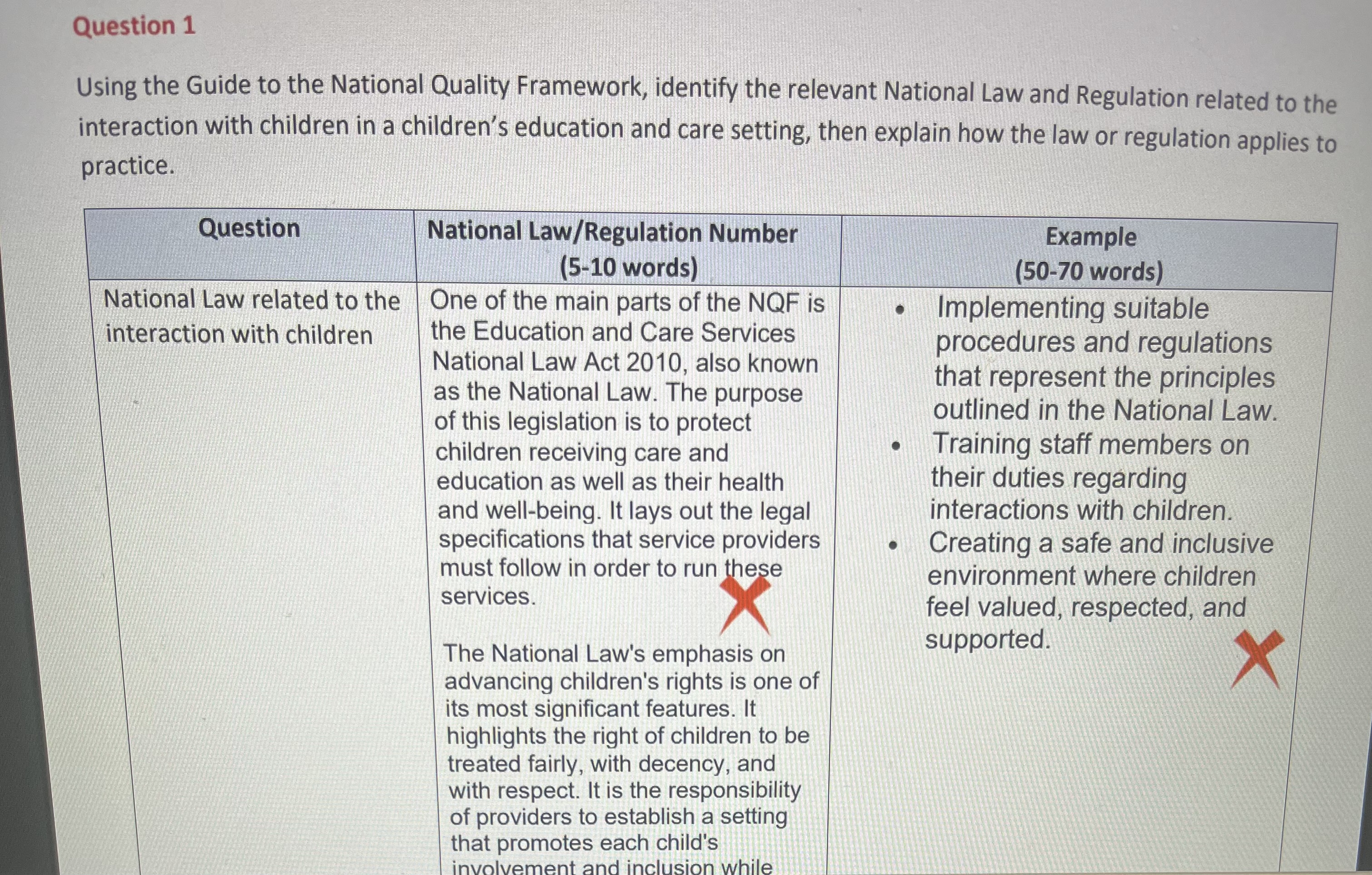 Question 1 Using the Guide to the National Quality Framework, identify