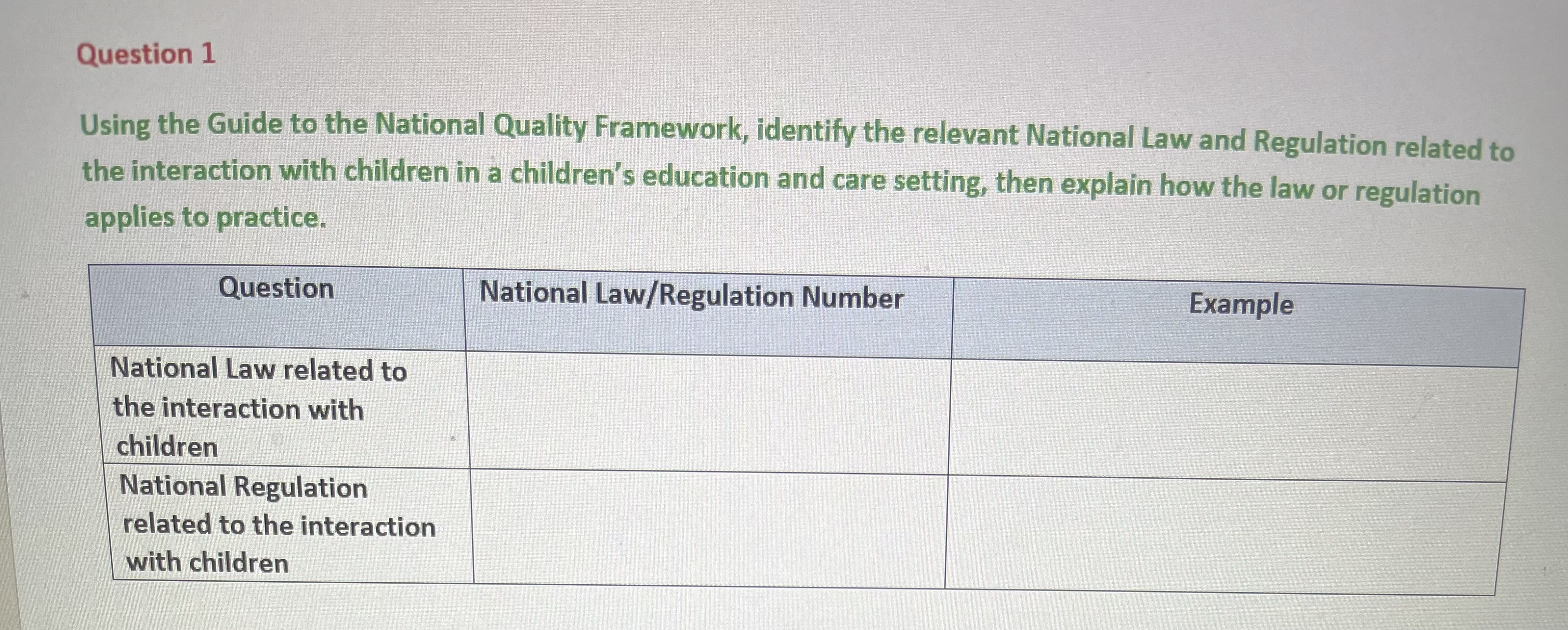 (50-70 words) National Law related to the One of the main parts