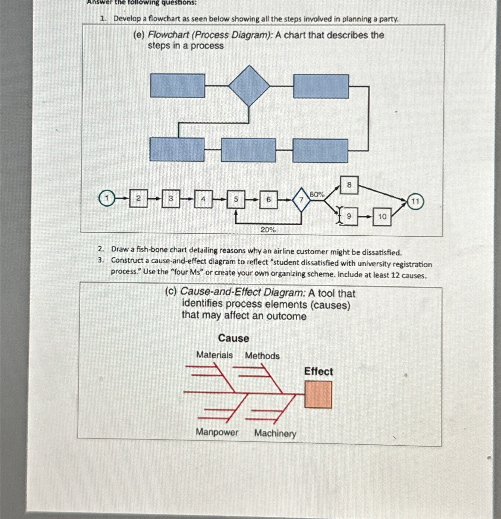  Answer the following questions: Develop a flowchart as seen below showing