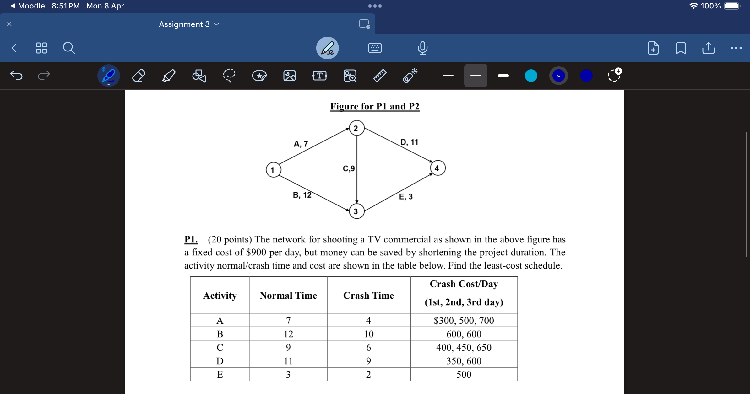  Moodle 8:51PM Mon 8 Apr Assignment 3 100% 