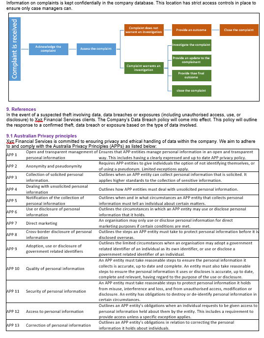 the following APPs. APP 1 - Open and transparent management of personal
