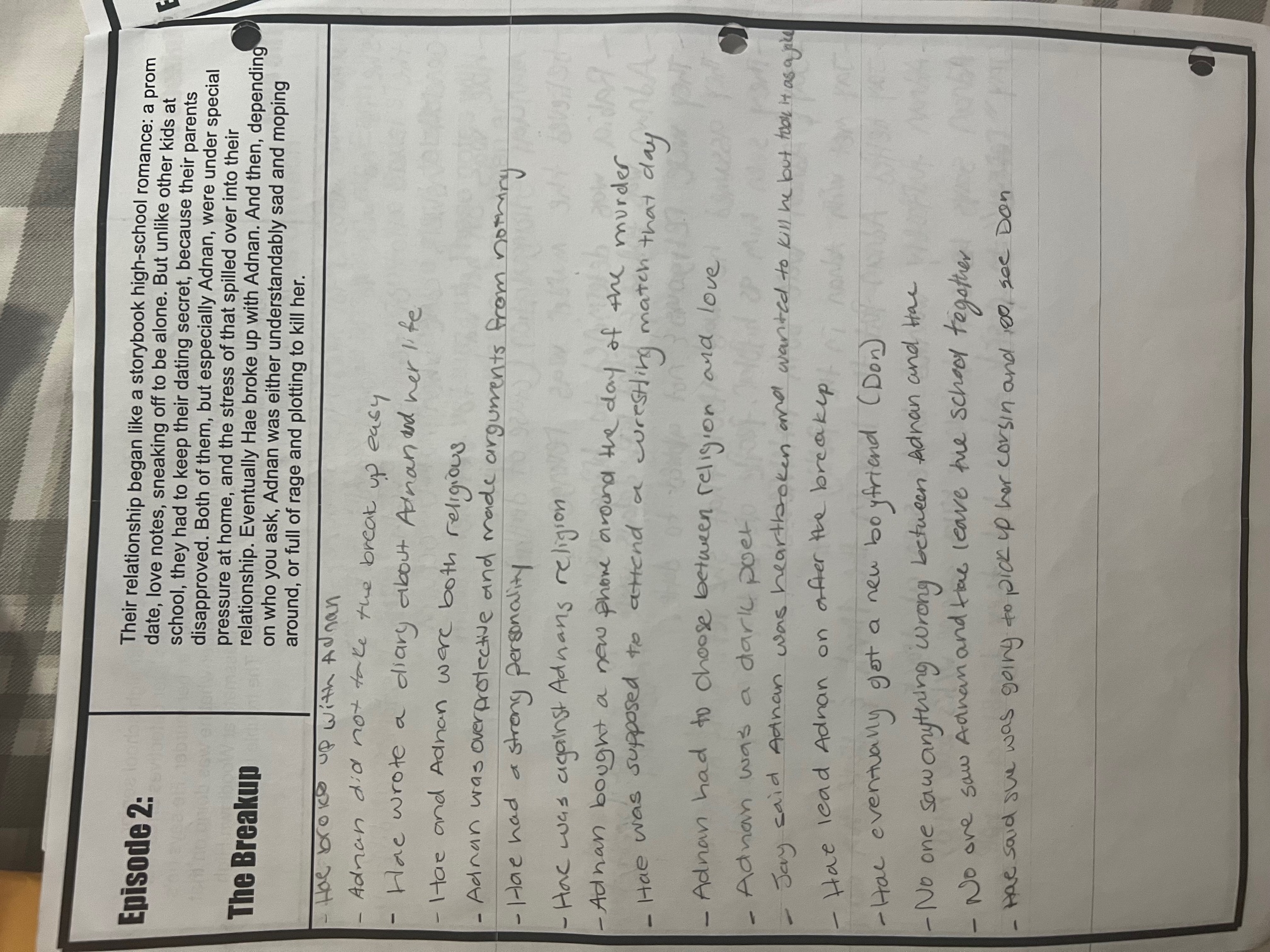 This can be done either physically on poster board or digitally. It