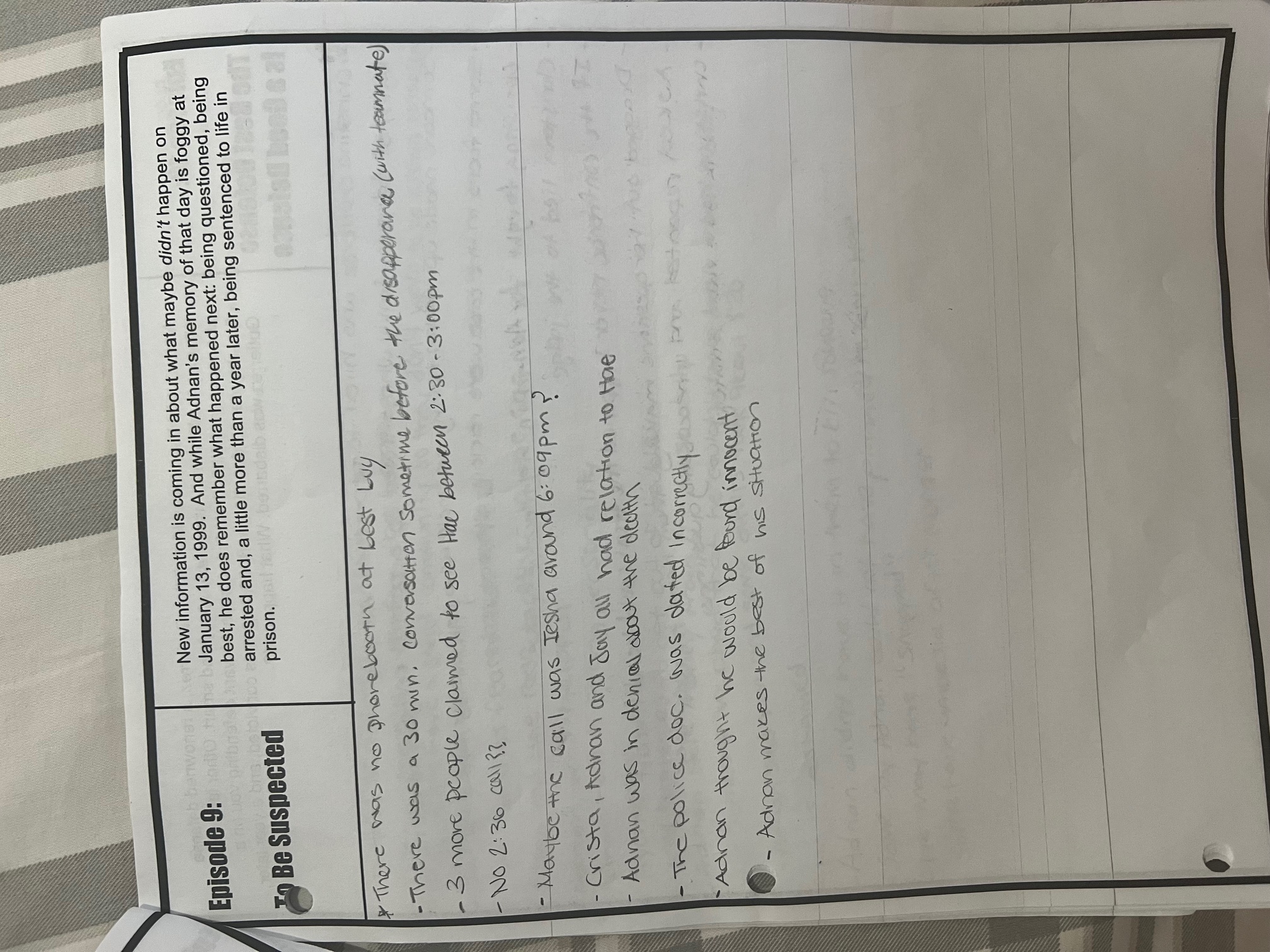 today. Think about... If Adnan would still be considered a suspect O