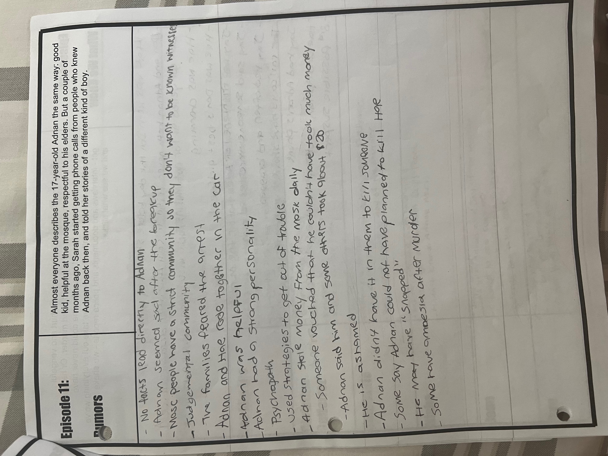 evidence o How today's technology would change and play a role in