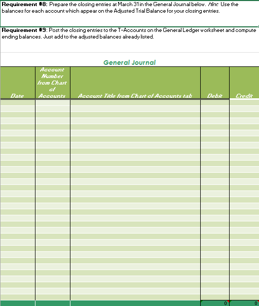 1,000 340 1-Mar Prepaid Insurance 1-Mar Store Rent Expense 3-Mar Repair Equipment