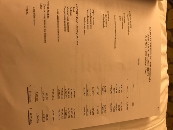 related to the bala sheet as follows: Cash Liabilities + Owners' Equity-