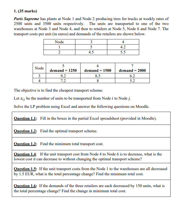  1. (35 marks) Paris Supreme has plants at Node 1 and