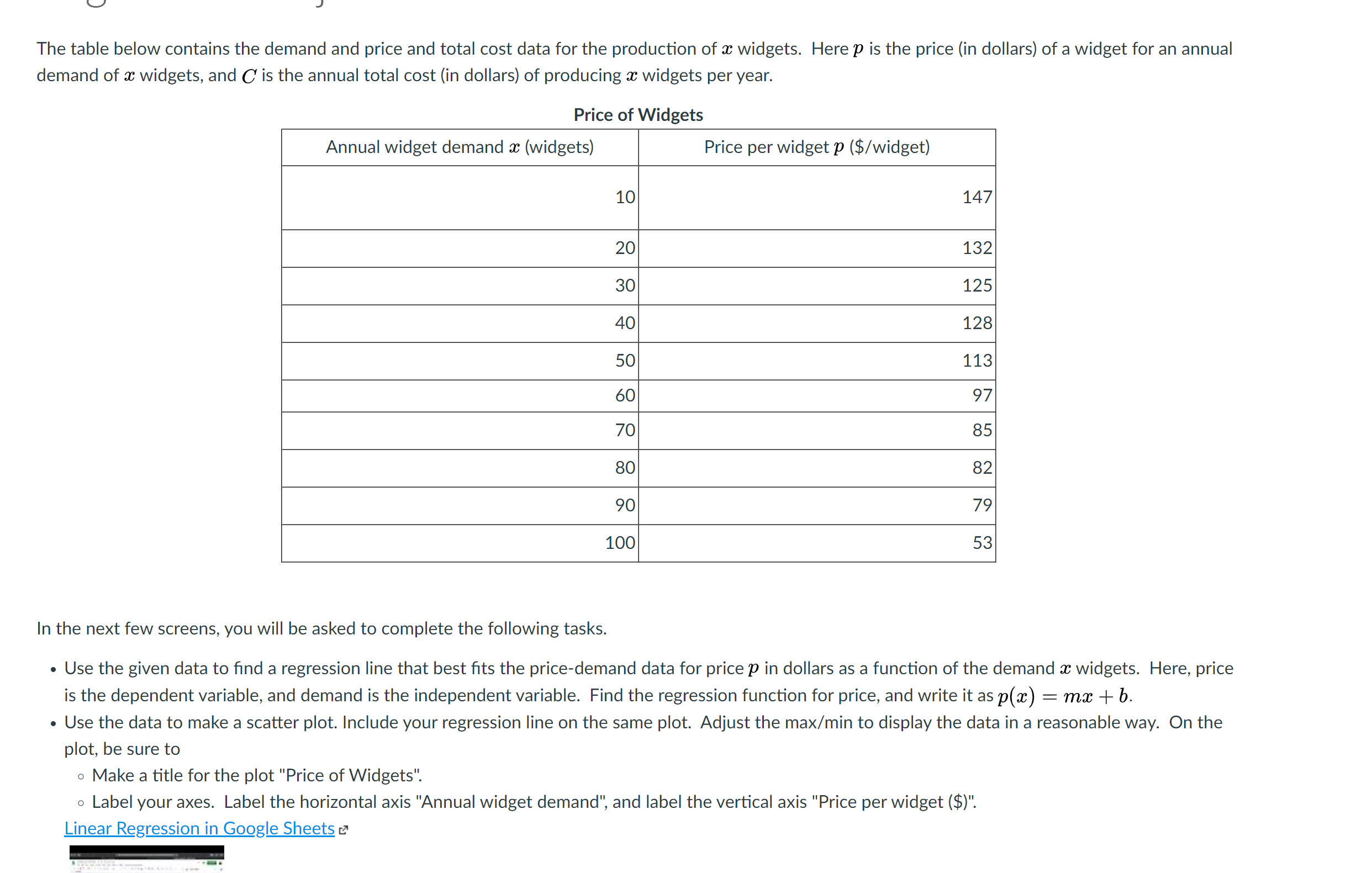 Please do not handwrite.Thank you! The table below contains the demand and