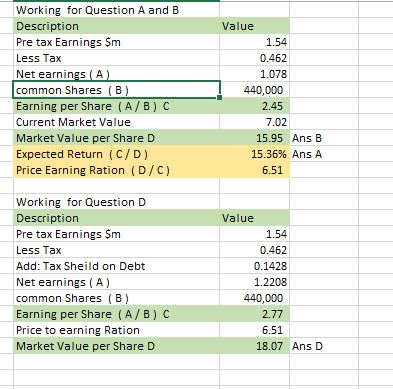 I recieved the answer below for a question I had, but it