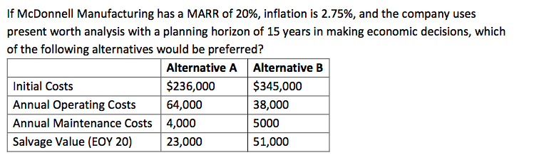 14-50a) First Solution: The PW are correct and