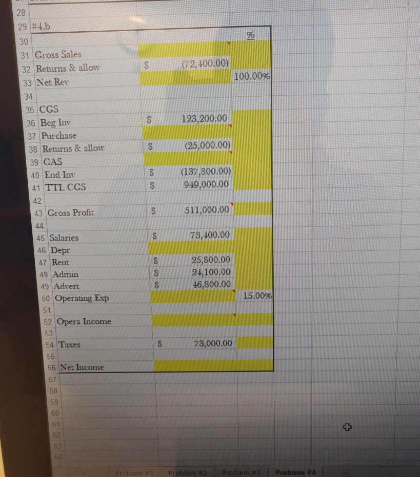 29 #4.6 31 Gross Sales 32 Returns & allow 33 Net