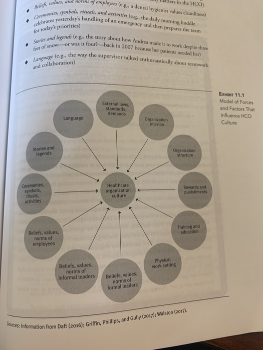 For this assignment please refer back to the