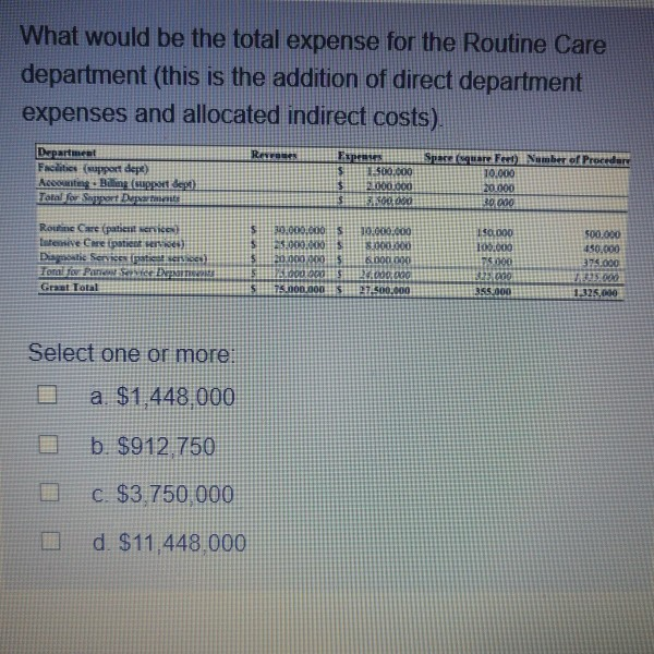 What would be the total expense for the Routine
