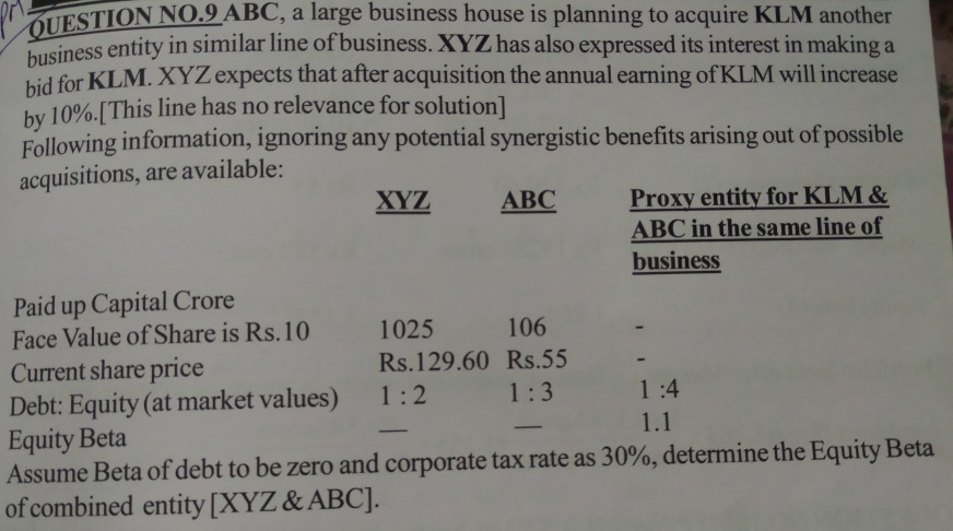 do it with proper presentation if you want vote this is