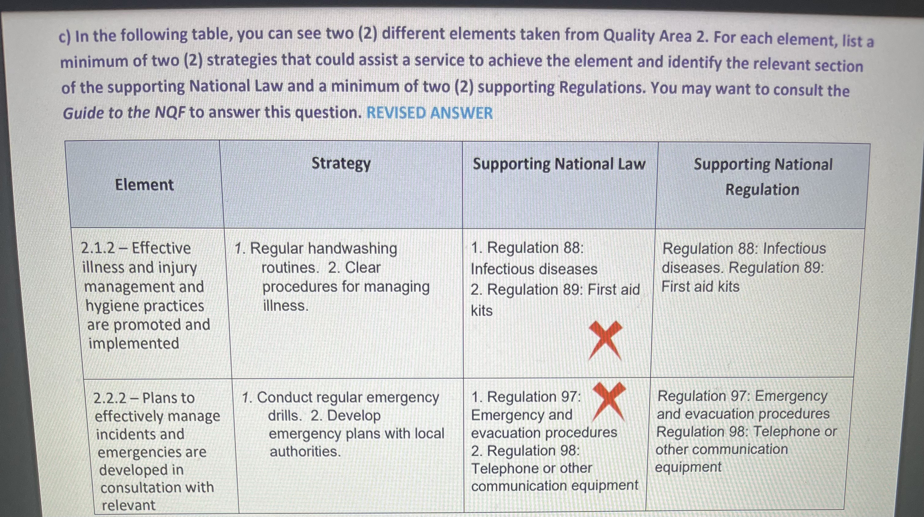 Q1 (c) Please revise all responses for the below.