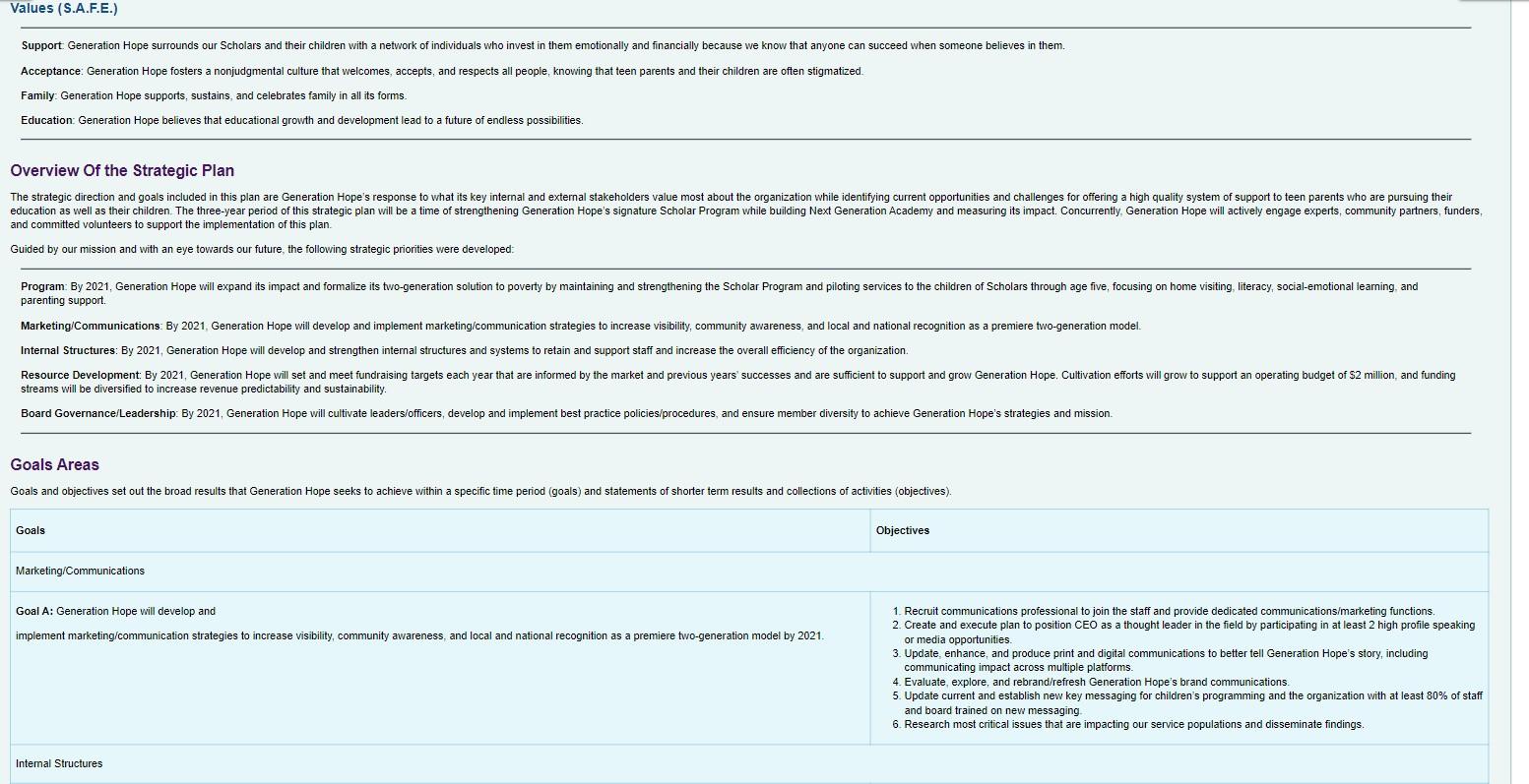 What might have been the strengths, weaknesses,