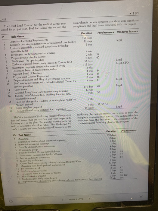 (Please answer all 5 Questions) S E Friendly