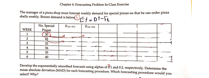 Chapter 4: Forecasting Problem In-Class Exercise