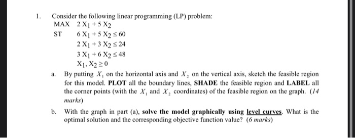 1. Consider the following linear programming (LP)