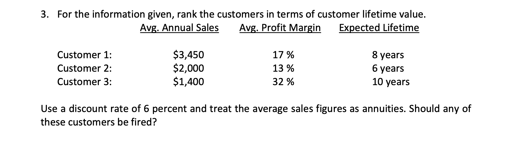 Need help with the excel formatting of this