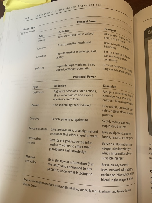 For this assignment please refer back to the I