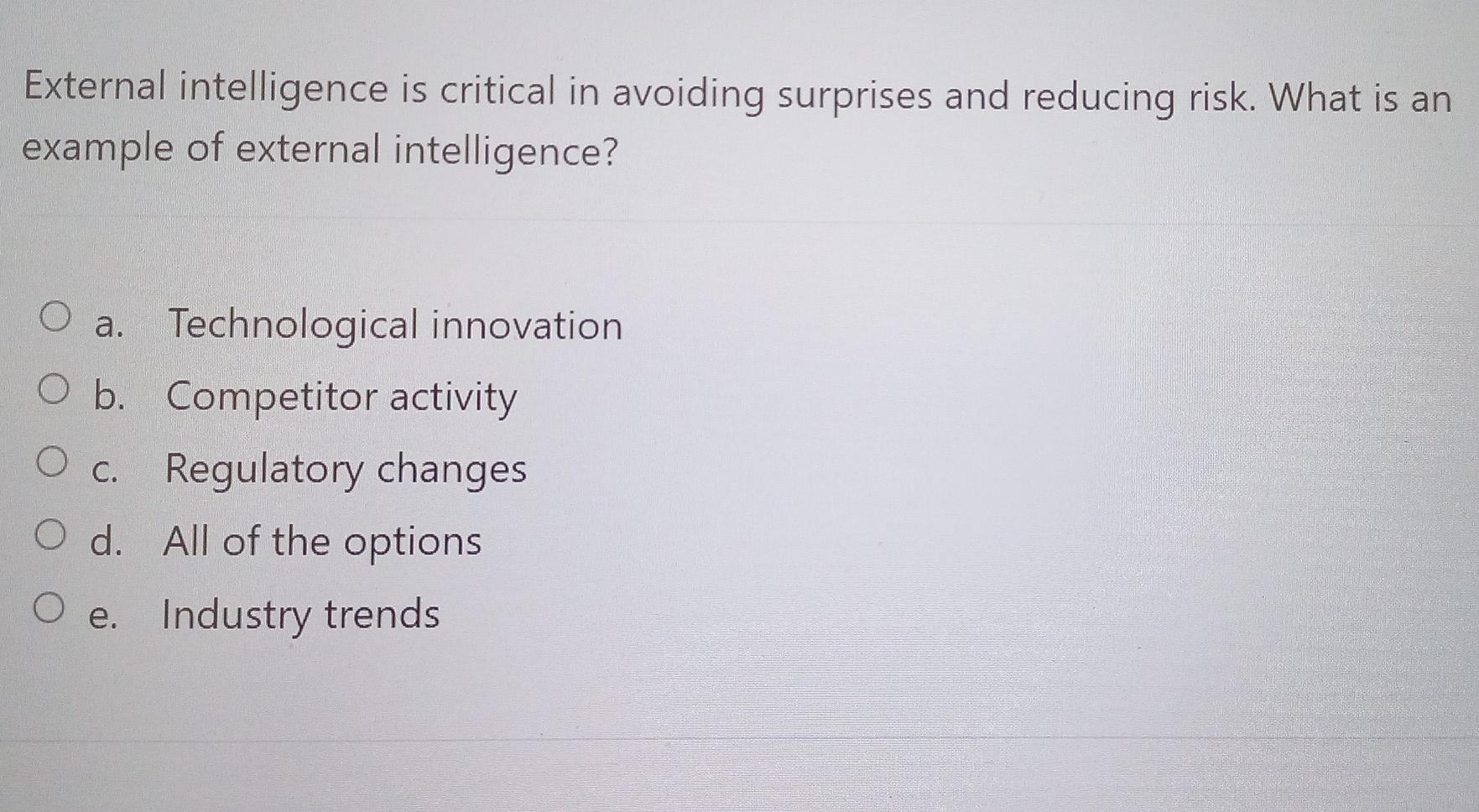External intelligence is critical in avoiding