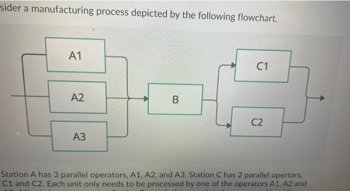 sider a manufacturing process depicted by the