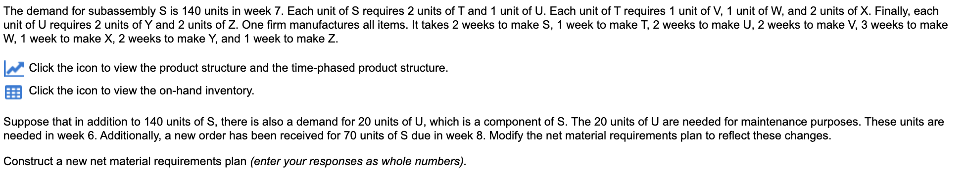 The demand for subassembly S is 140 units in week