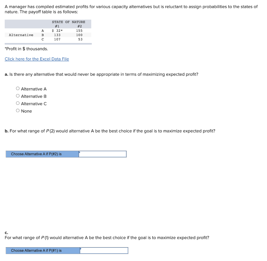 A manager has compiled estimated profits for