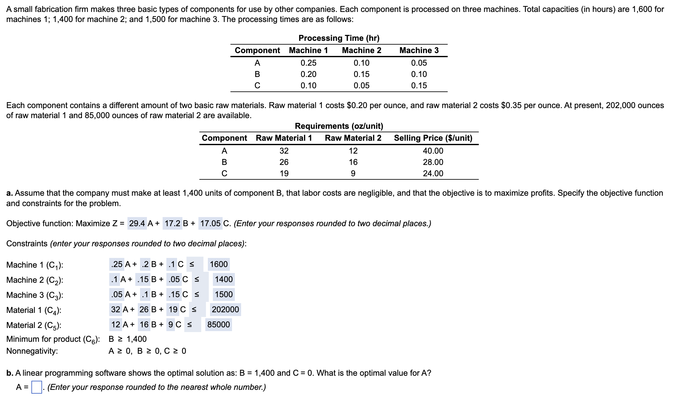 A small fabrication firm makes three basic types