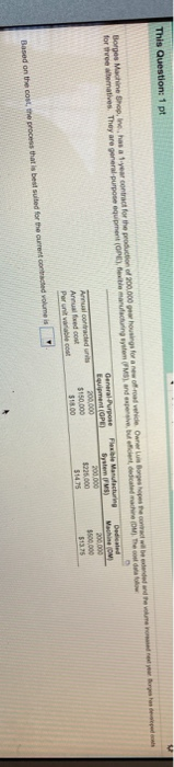 This Question: 1 pt o rder Borges Machine Shop in