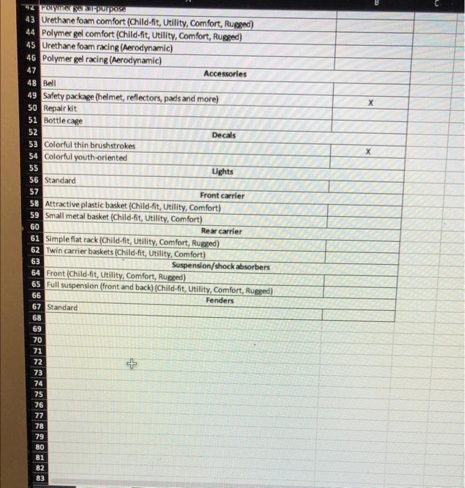 2. Discuss briefly which will be the most