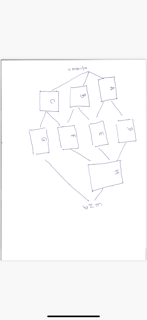 Given the picture emailed to you. Duration of A