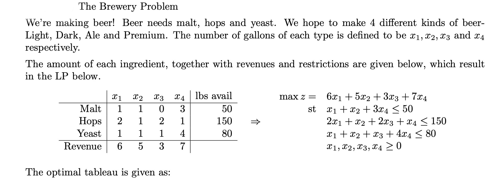 The Brewery Problem We're making beer! Beer needs