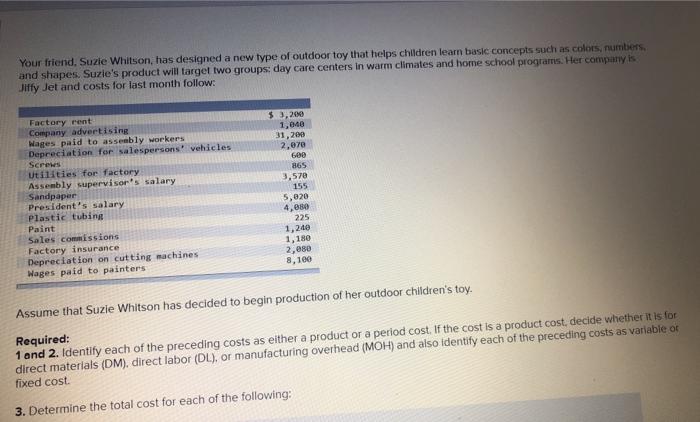 Your friend. Suzie Whitson, has designed a new